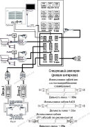 Видеодомофон  ST-M205/7 (TS/SD/IPS)